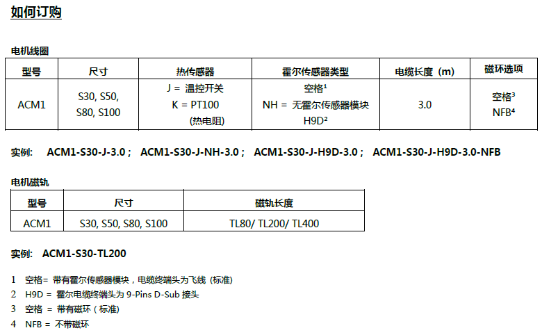 ACM3直線電機(jī)