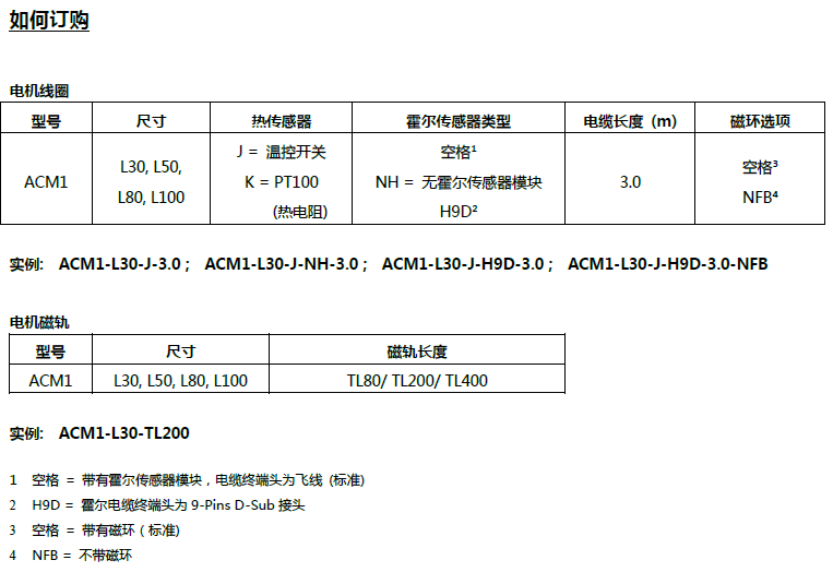 ACM4直線電機(jī)