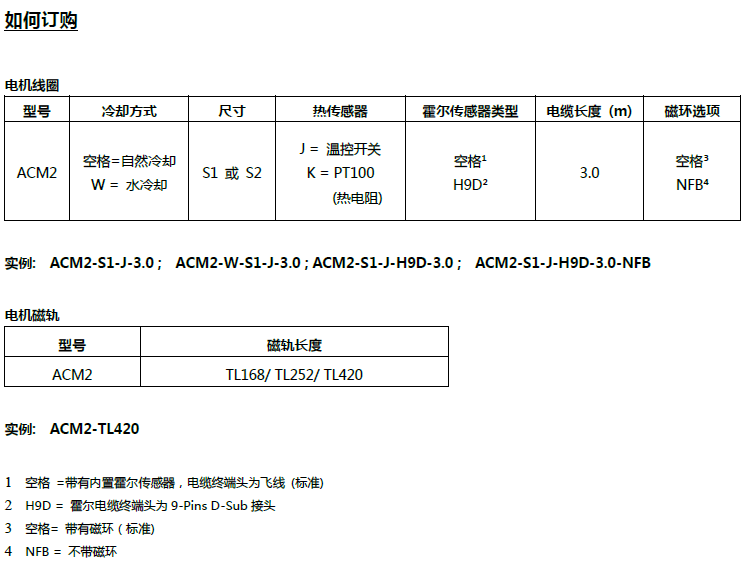 ACM4直線電機(jī)