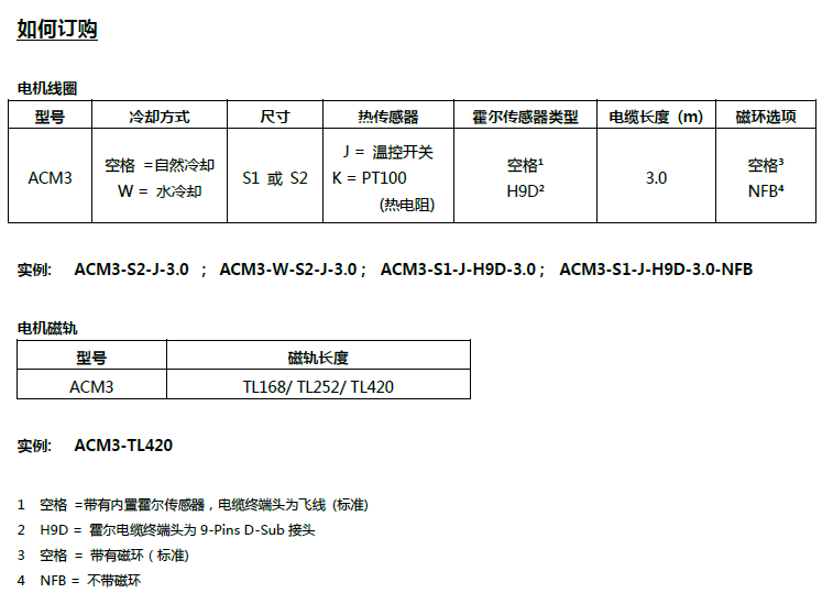 ACM5直線電機(jī)