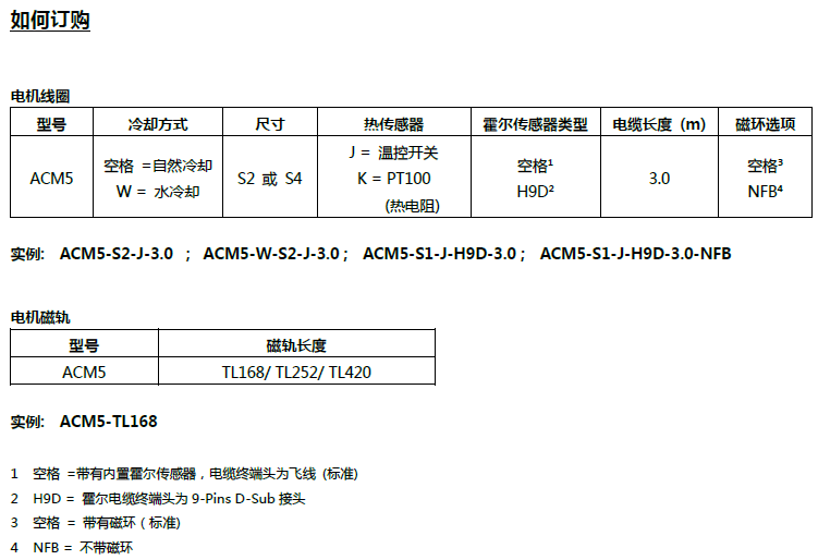 ACM6直線電機(jī)