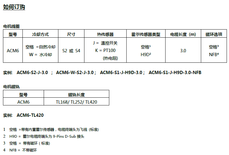 ACM6直線電機(jī)