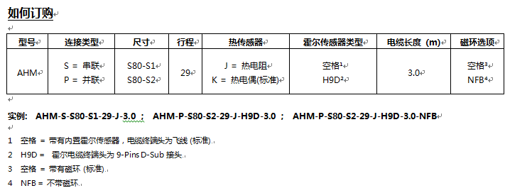 AHM系列直線電機(jī)